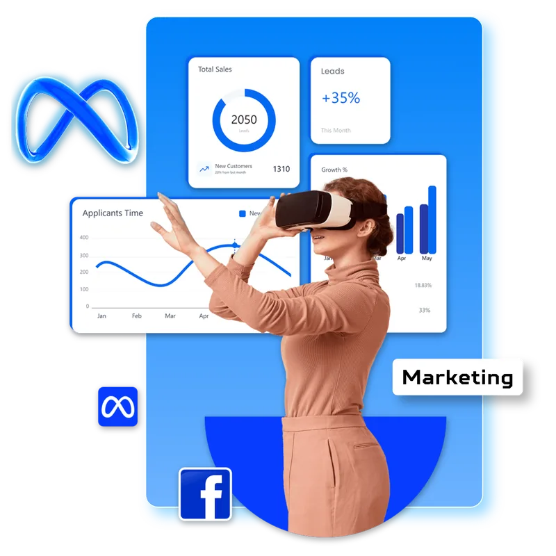 SolveMerce Meta Ads services card